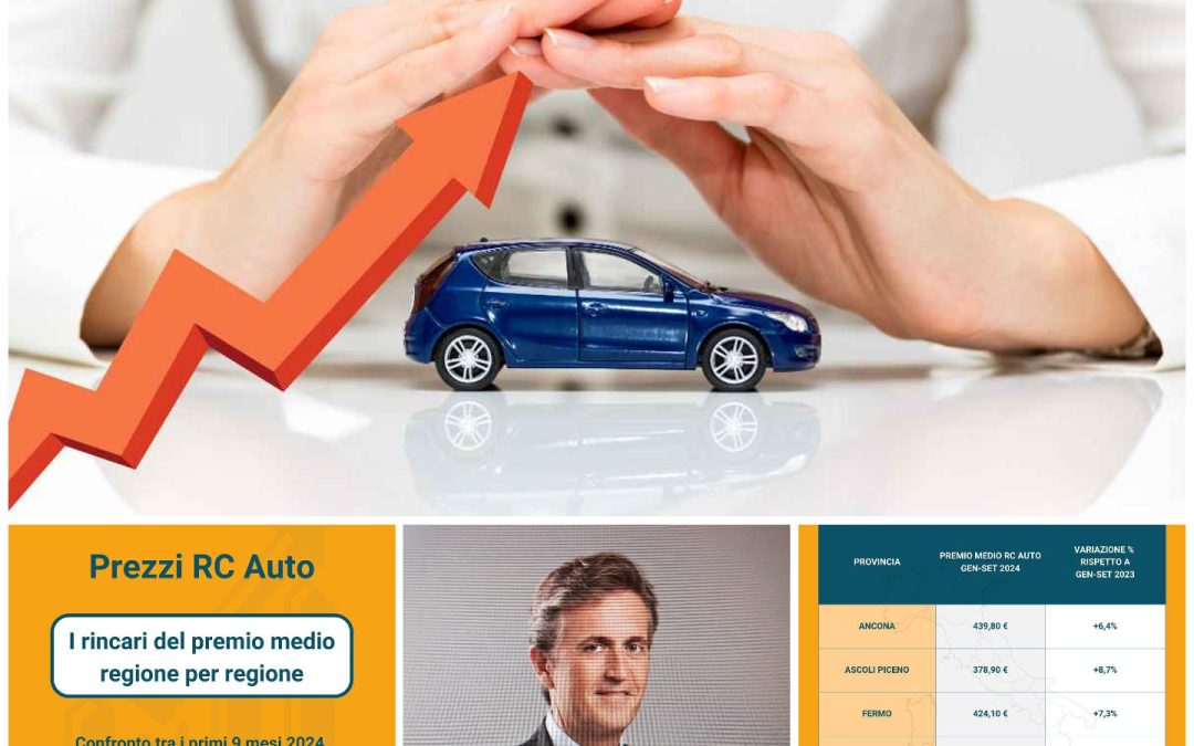 Costi RC Auto alle stelle, soprattutto ad Ascoli: i dati di Segugio.it