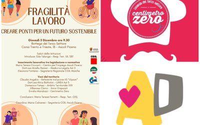 Disabilità e Lavoro: i casi di Amici Disparati e di Centimetro Zero