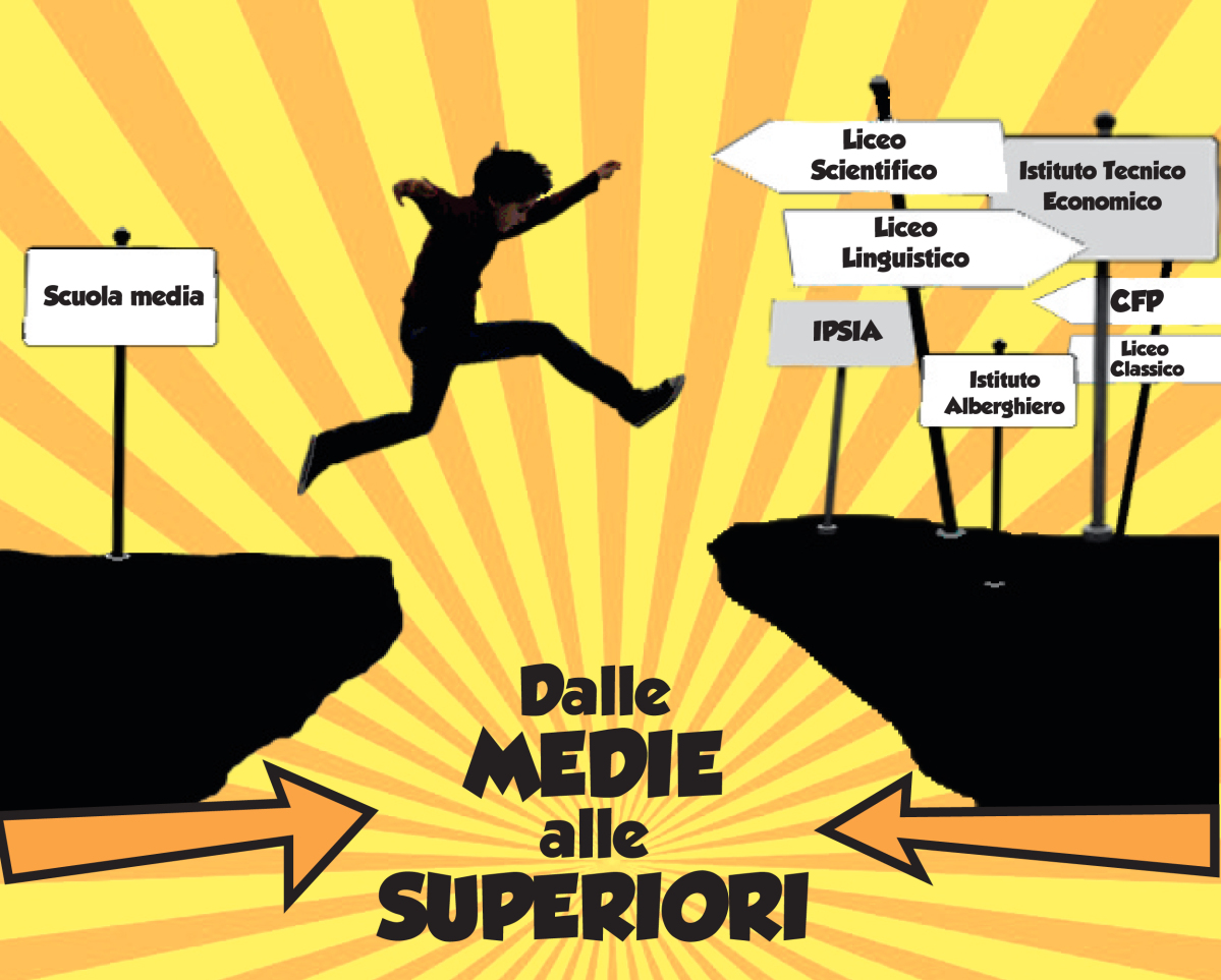 Ultimi giorni per iscriversi: le scuole superiori del Piceno